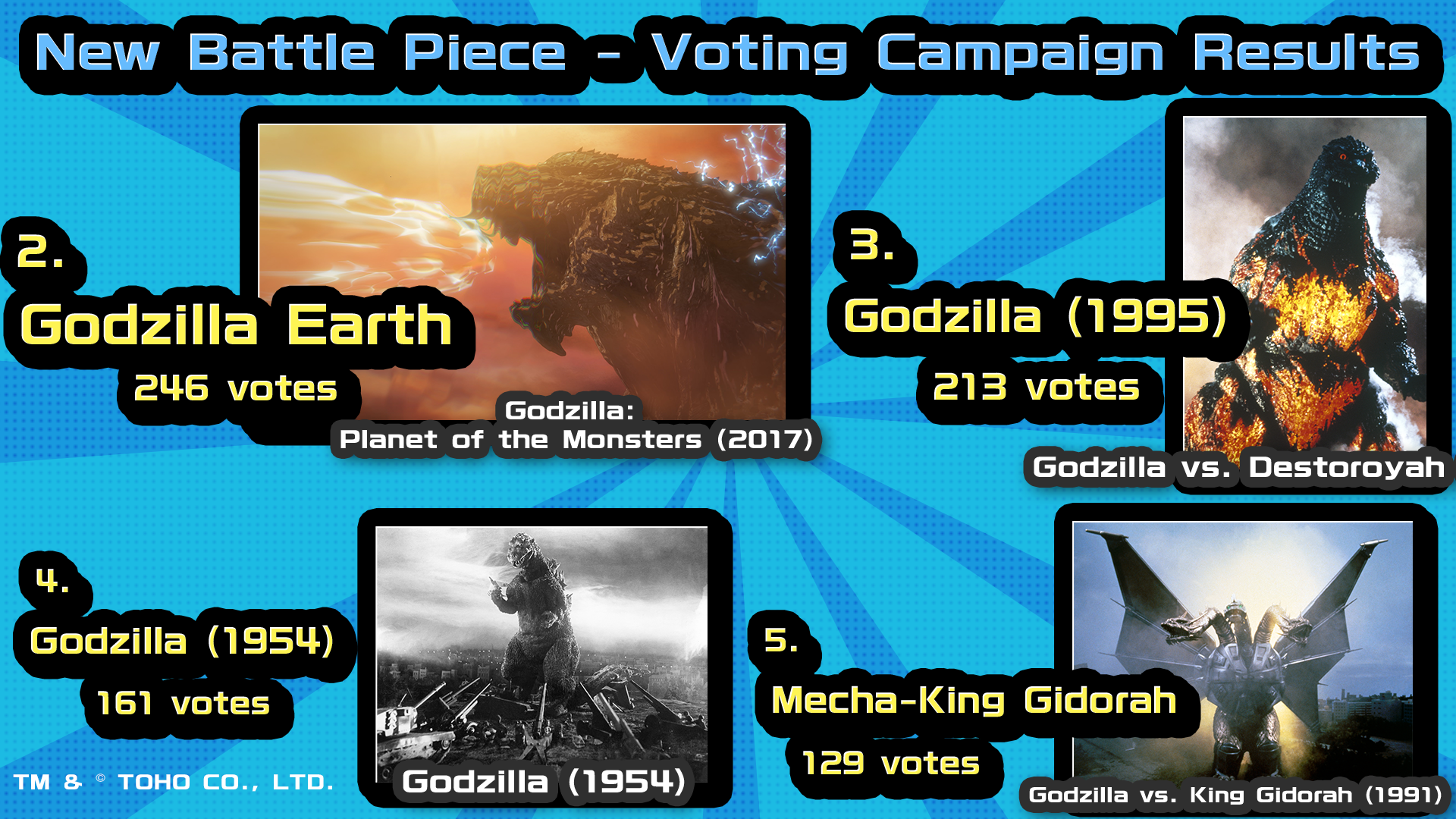 TIL that you can have Godzilla Earth move Zetton towards a leader :  r/GodzillaBattleLine