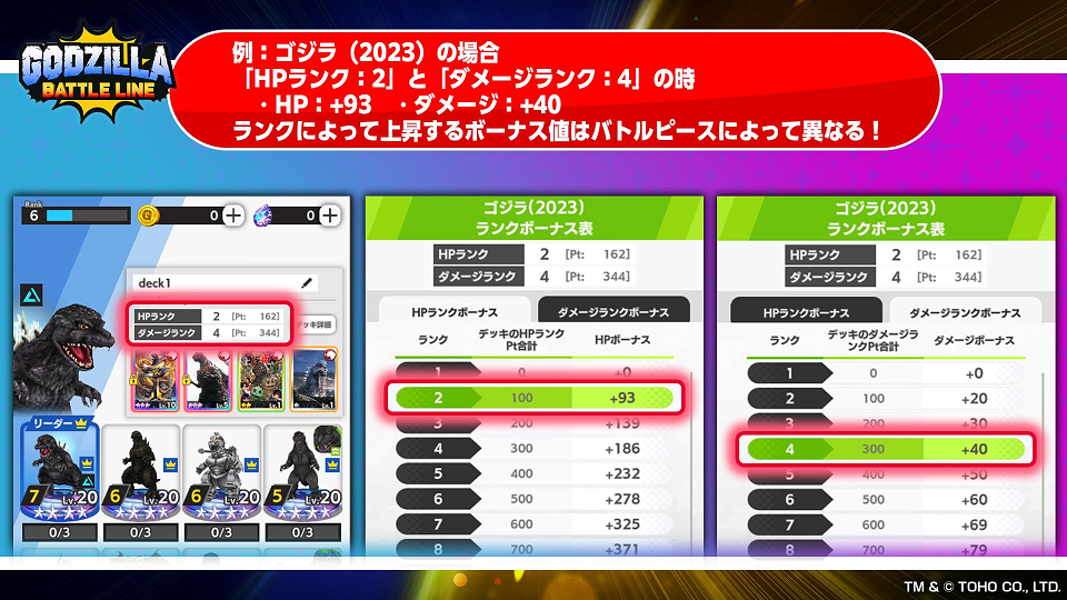 ゴジラスマートフォン向けゲームアプリ「ゴジラ バトルライン 