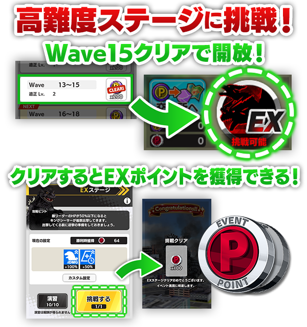 ゴジラ総進撃 全19種 シール、箱付き ゴジラ総攻撃 全19種セット 新品未使用 - メルカリ